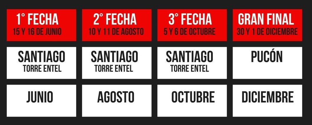 imagen blog